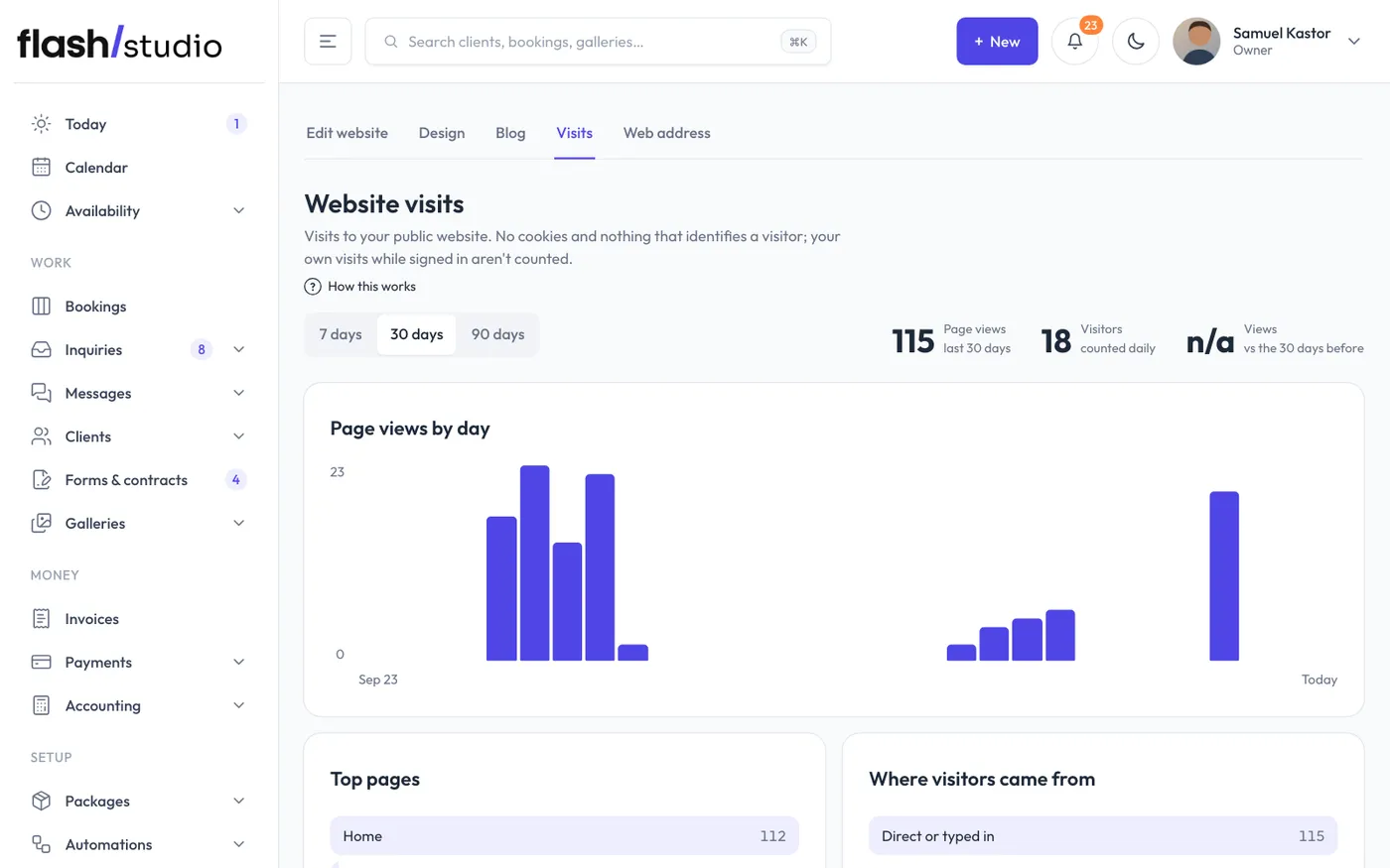 Website > Visits.